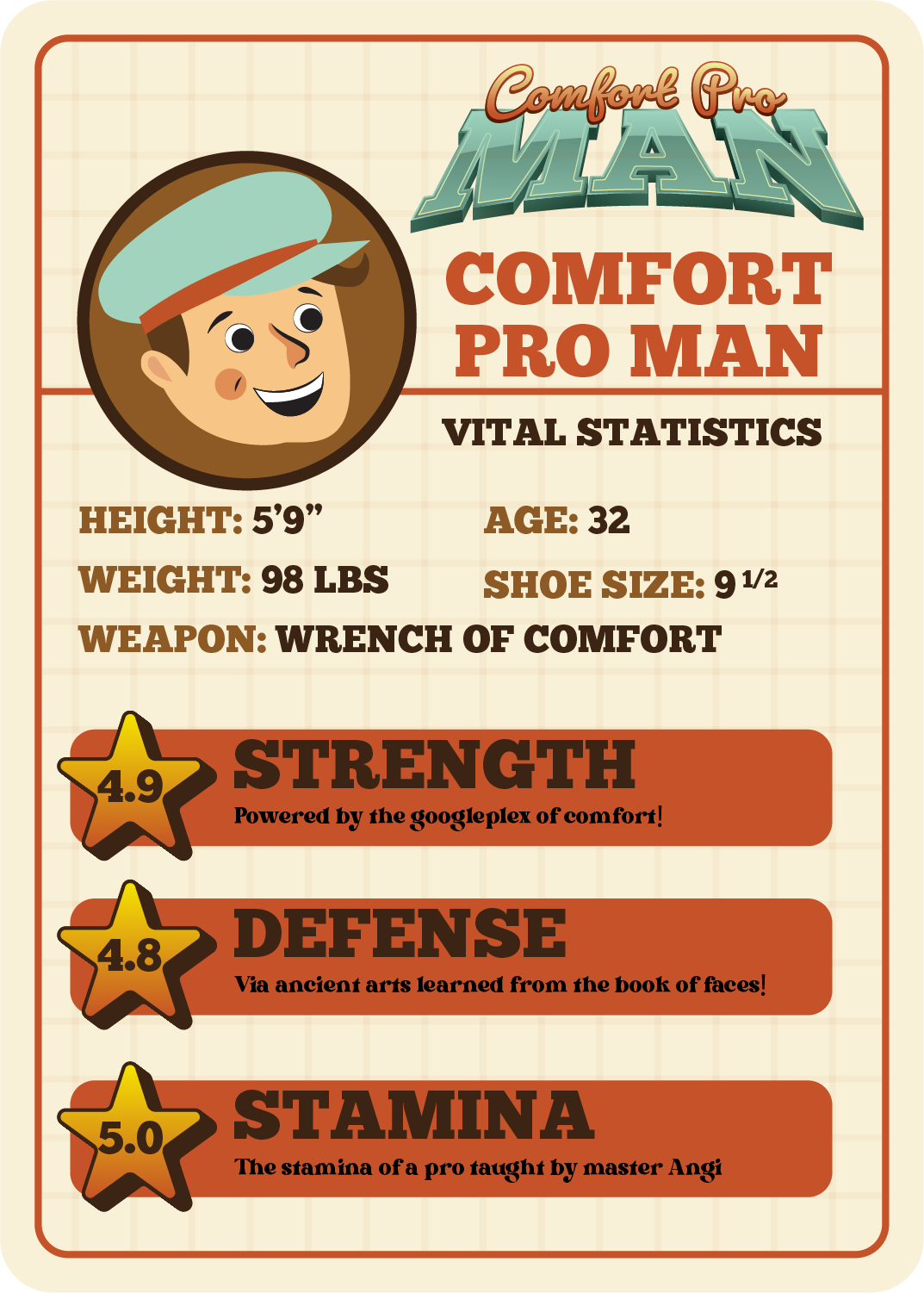 Back artwork for Comfort Pro Man packaging